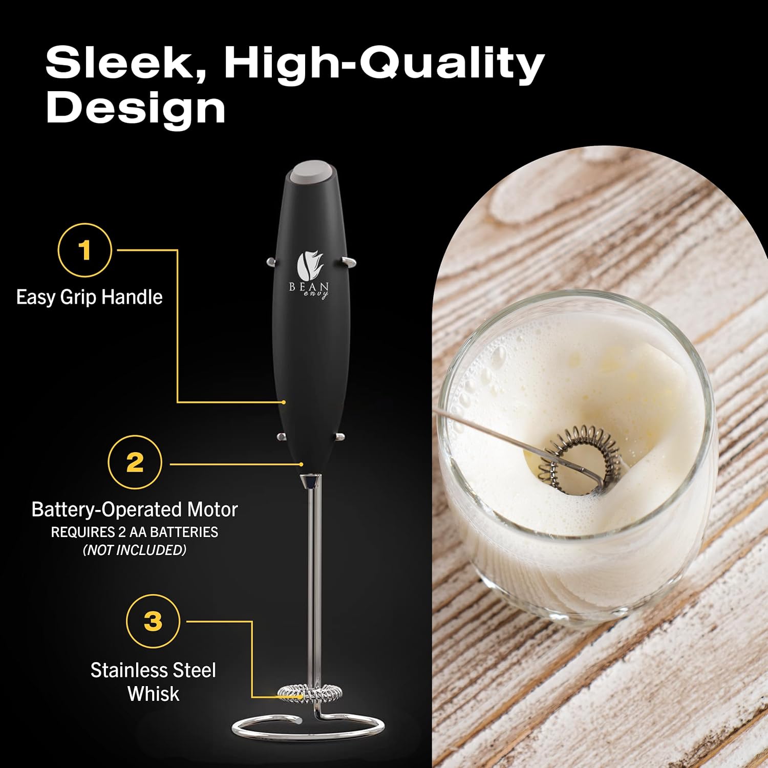 Milk Frother Handheld for Coffee 